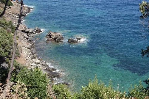 Casa vacanze Casa Pineta